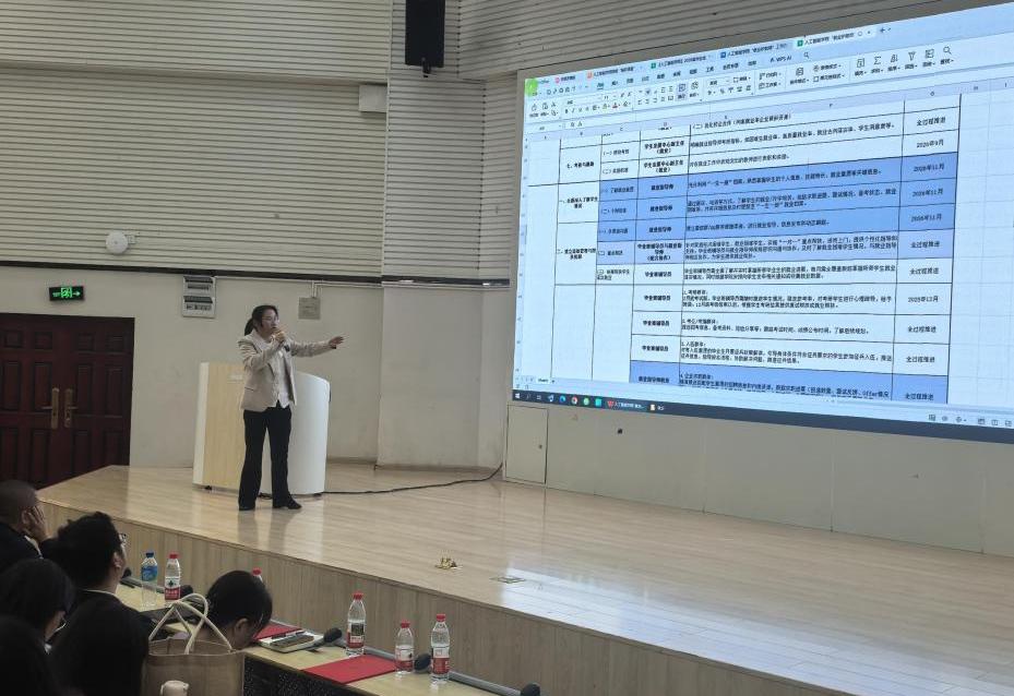 云南工商学院人工智能学院召开2026届毕业生...