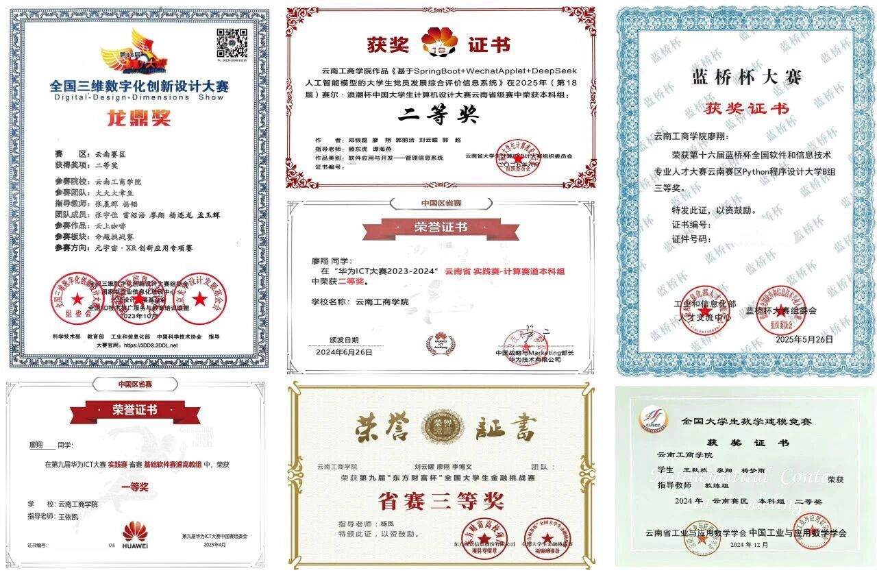 全国仅八席，与985高校并列！云南工商学院勇夺华为ICT大赛全国一等奖