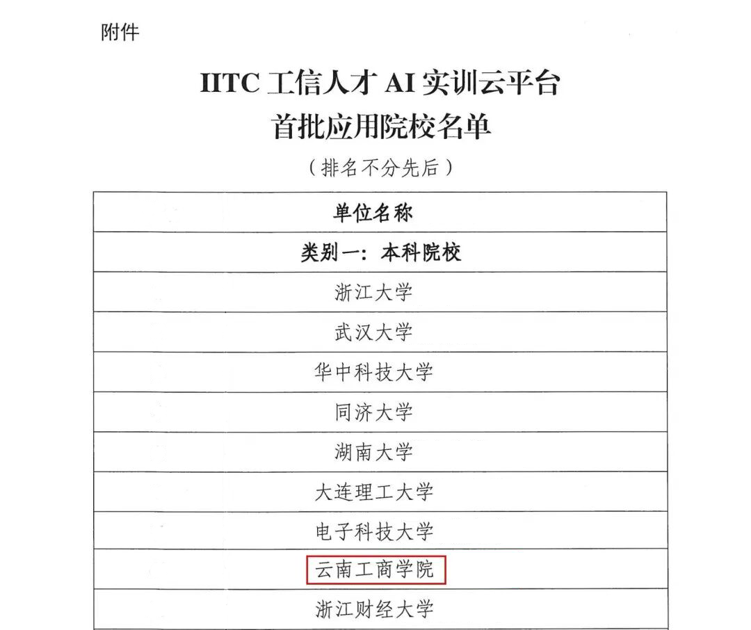 全省唯一!云南工商学院入选工信部全国首批AI实训云平台应用院校