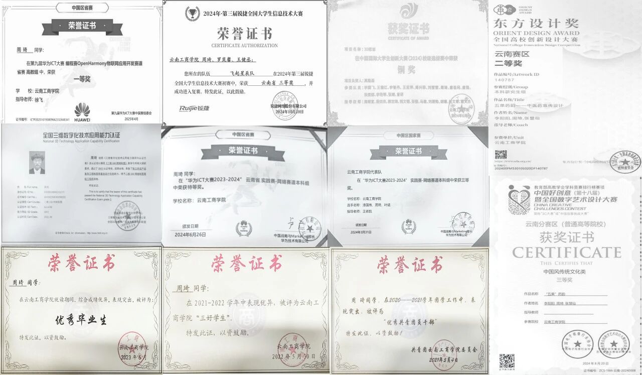 考研上岸山西农业大学 | 周琦：五年的长度，他跨过了专本硕的距离